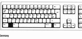 Image result for German Keyboard Layout