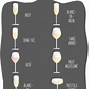 Image result for What Do Champagne Glasses Look Like