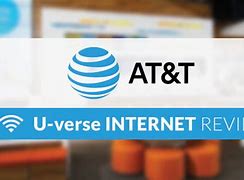 Image result for AT&T U-verse Internet Only