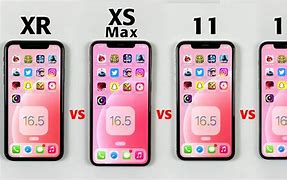 Image result for iPhone XR vs 12 Pro Max