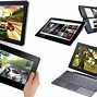 Image result for Tablets with AMD Processor