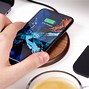 Image result for iPhone XS Lost Battery Life