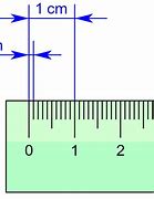 Image result for Where Is 12 mm On Ruler