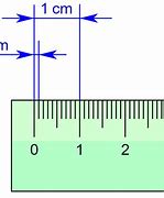 Image result for What Can I Measure in Centimeters