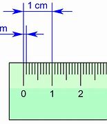 Image result for How Big Is One Centimeter