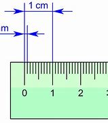 Image result for 30Mm in Inches Diagram