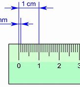 Image result for Centimeter Diagram