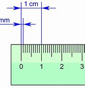 Image result for How Much Is 10 Centimeters