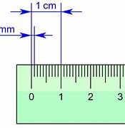 Image result for What Is a Object That Is One Centimeter