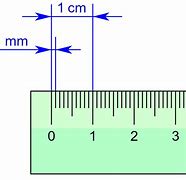 Image result for 25 Centimeter Object