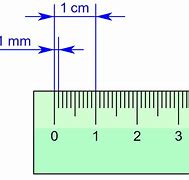 Image result for Inch to mm Ruler Vector