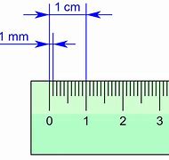 Image result for How Big Is 12Mm On a Ruler