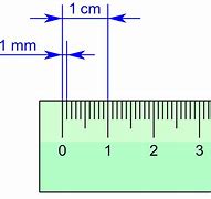 Image result for 5 Cm in Ruler