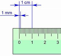Image result for 42 Centimeter Reference