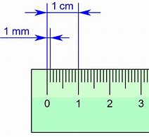 Image result for 10 to 15 Cm