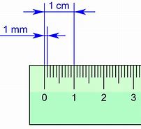 Image result for How Many Inches Is 26 mm