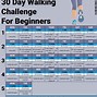 Image result for 30-Day Walking to Running Challenge