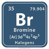 Image result for BR Chemical Element