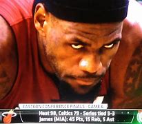 Image result for Angry LeBron James Meme