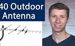 Image result for TV Antenna Eave Mount