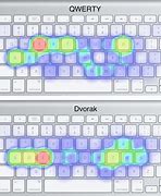 Image result for Dvorak Keyboard Diagram