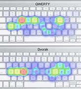 Image result for Keyboard with the Most Keys