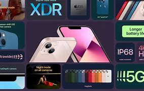 Image result for Apple iPhone 13 New Features