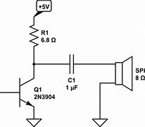 Image result for First Sony Transistor Radio