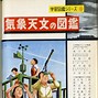 Image result for Science Book Japan