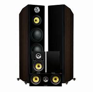 Image result for Surround Sound Tower Speakers