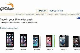 Image result for iPhone 6 Trade in Price