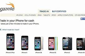 Image result for iPhone 6 Trade in Price