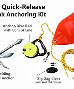 Image result for Kayak Anchor Rope