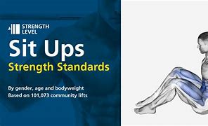 Image result for Sit Up Test Chart