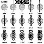 Image result for Chain Link Sizes Chart