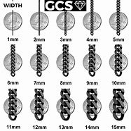 Image result for 3Mm vs 5Mm Chain