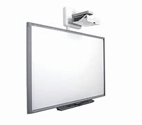 Image result for Dimensions of Smart Board