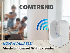 Image result for Comtrend WiFi Booster