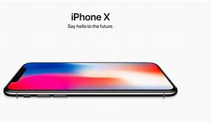 Image result for iPhone X Home Screen