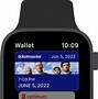 Image result for iPhone Wallet