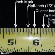 Image result for Tape-Measure Diagram