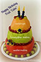 Image result for Birthday Cake Made with Fruit