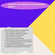 Image result for Memory Essay Examples