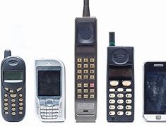 Image result for Crazy Cell Phones
