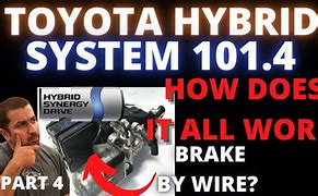 Image result for 2018 Toyota Axio Automoatic Braking Button