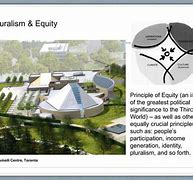 Image result for Architecture Design Philosophy for School Examples