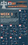 Image result for 40-Day Weight Loss Challenge