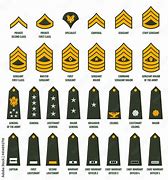 Image result for Major General Insignia