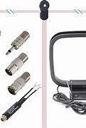 Image result for Radio Antenna On House