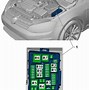 Image result for VW Golf Fuse Box Diagram
